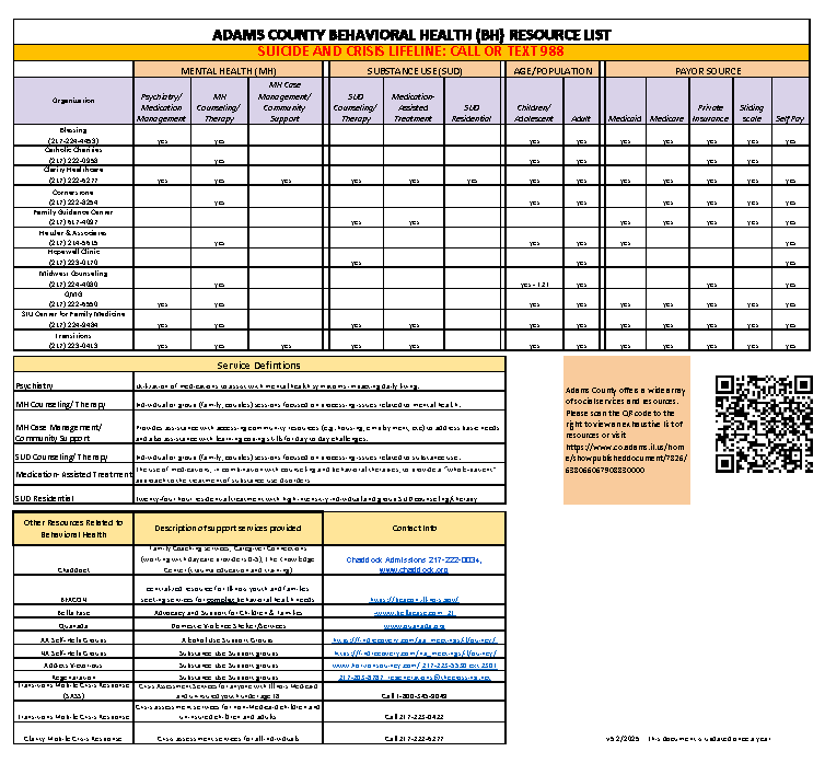 BH Resource List